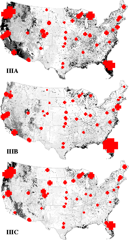 AmeriFlux Site Representativeness Importance using Series III Flux Ecoregions