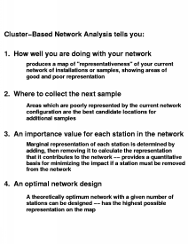 Coverage Method for Analysis of Sites in a Network
